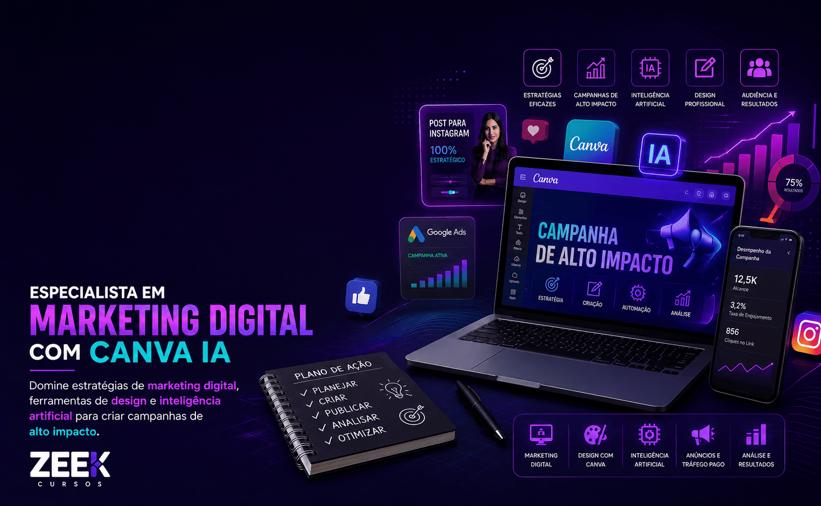 ESPECIALISTA EM MARKETING DIGITAL COM CANVA IA